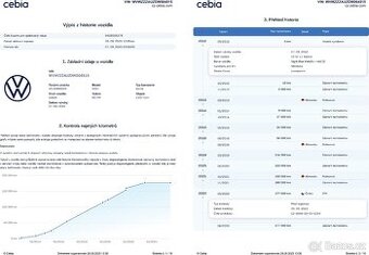 VW Golf 1,2 TSi P+Z Senzory, Klima - 18