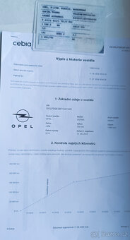 Zafira 1,6 CDTI - cena na tento víkend - 18