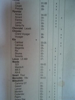 Vzduchový filtr Opel Corsa, stěrače na Škoda Favorit + další - 18
