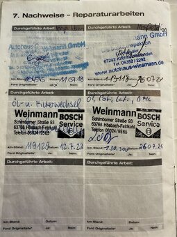 Ford Fusion 1.6i 74Kw Plus - 18