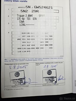 Volkswagen Tiguan R Line 2.0TDi, 136kw, 4x4. - 18