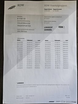 VW TRANSPORTER 2.0 TDI 84KW L1H1 2011 DPH - 18