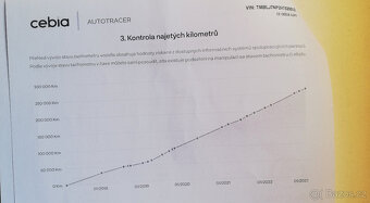 Superb 2,0TDI automat DSG 4x4 L&K (DPH) - 18