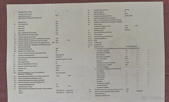Škola Octavia combi 2.0 TDI 110 kW  DSG r.v.2018 - 18