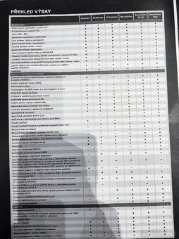 Mazda CX5 2.2D SKYACTIV-D 110KW 4x4 REVOLUTION - 18