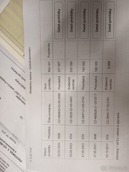 ŠKODA Octavia 1,6TDI Ambition 1 maj ČR DPH - 18