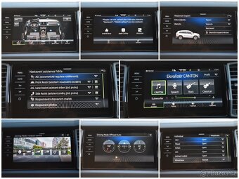 Škoda Kodiaq Sportline 4x4 2.0 TDi/147kw/2022/151tkm/tažné - 18