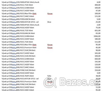 Brusné výseky - 18