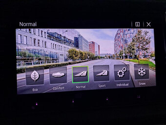 ŠKODA KODIAQ STILE PLUS 2.0 140 KW TDI 4X4 DSG - 18