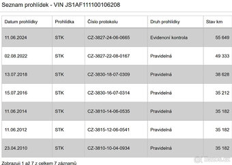 Suzuki VZ 800 MARAUDER - 18