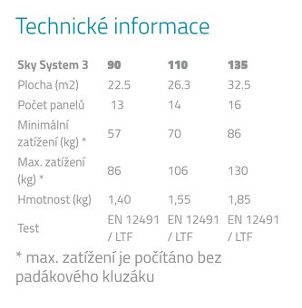 Mac PARA Illusion 26 Kompletní top výbava. - 18