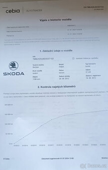 Fábia 1,2 combi - 18