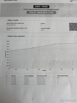 ✅FIAT DOBLO 1.6 7MIST - 18