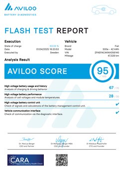 Fiat 500E 87kW (ODPOČET DPH) - 18