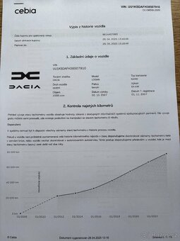 Dacia Logan 1.6 MPi 64kw MCV 1. Majitel - 18