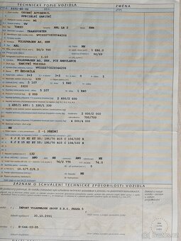 Volkswagen Transporter, 1.9 TD 6 míst - 18