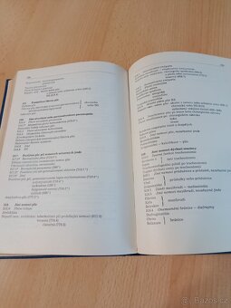 Lékárnická učebnice, Praktický slovník medicíny - 18
