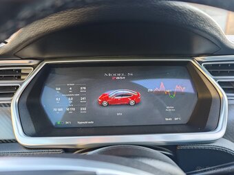 Tesla Model S P85+ free charging DPH - 18