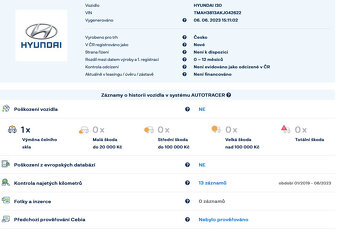 Hyundai i30 Kombi 1.4 T-GDI (140 koní) - manual - 18