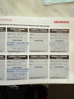 Honda Civic 1.6 VTEC Sport Unlimited - 18
