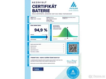 Tesla Model Y 2023 Standard Range 220 kW - 18