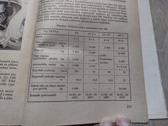 TECHNICKÉ NOVINKY V AUTOMOBILCE TATRA, 1956 - 18