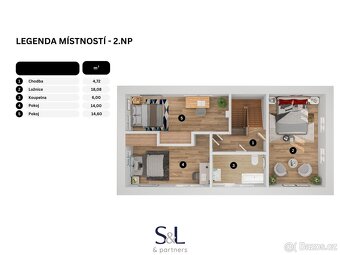 Prodej rodinné domy, 124 m2 - Šimonovice - Minkovice - 18