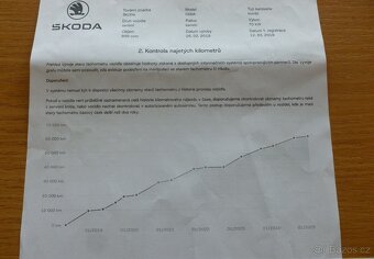 ŠKODA FABIA III 1.0TSI V CZ SUPER STAV 60 300KM - 18