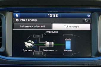 VÍKENDOVÁ SLEVA HYUNDAI Ioniq 1,6 Gdi PHEV Ultimate - 18