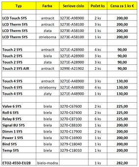 Predám Snímač tlačítkový s LCD, ABB 3273E-A98900 - 18
