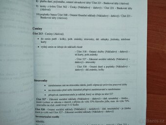 Angličtina. Slovníky, mluvnice. Skripta ekonomie, účetnivtví - 18