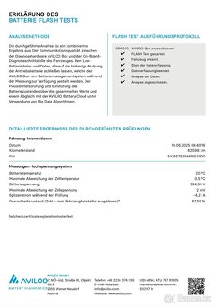 Tesla model 3 Long Range  SOH87,55% - 18