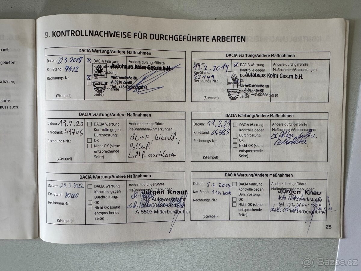 Dacia Duster 1,5 Dci 4x4 Laureate - 19