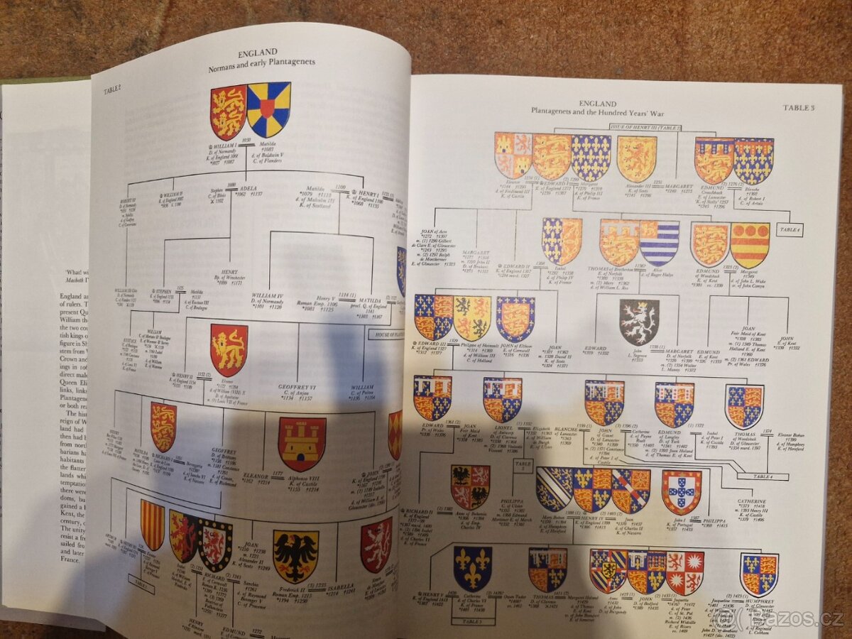 Encyklopedie, odborné, beletrie, dětské... - 19