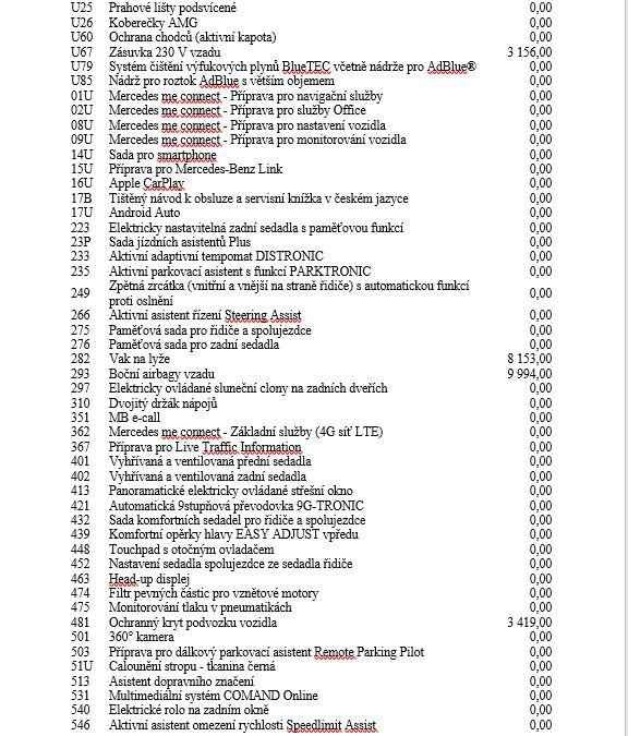 S 400d Long 4Matic AMG Line Executive Premium Plus, DPH - 19