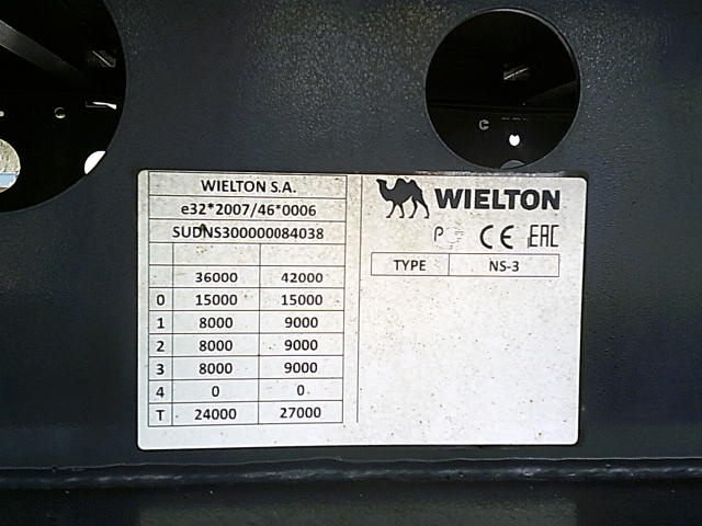 WIELTON Návěs, plachta, 2021 TOP - 19