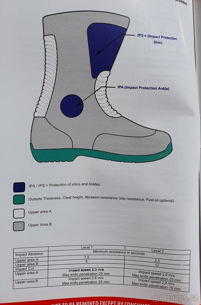 Boty RST Atlas WP vel. 44 nové - 19