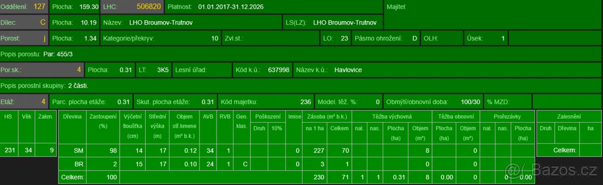 Prodej lesního pozemku k.ú. Havlovice - 19