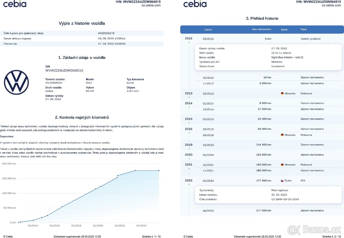 VW Golf 1,2 TSi P+Z Senzory, Klima - 19
