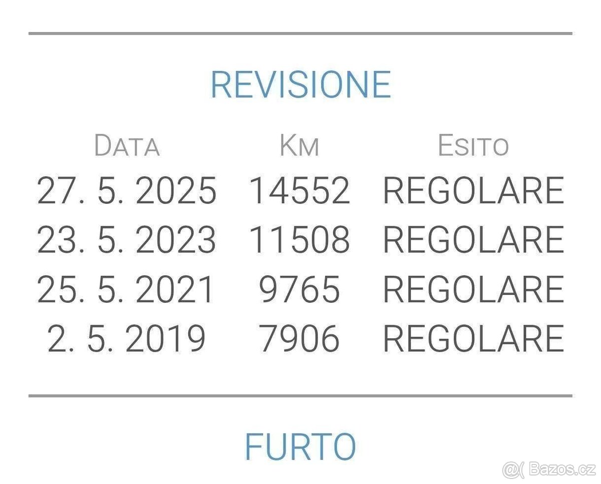 Vespa GTS 300i.e. Super (2011) velmi pěkná, 15tis.km, kufr, - 19