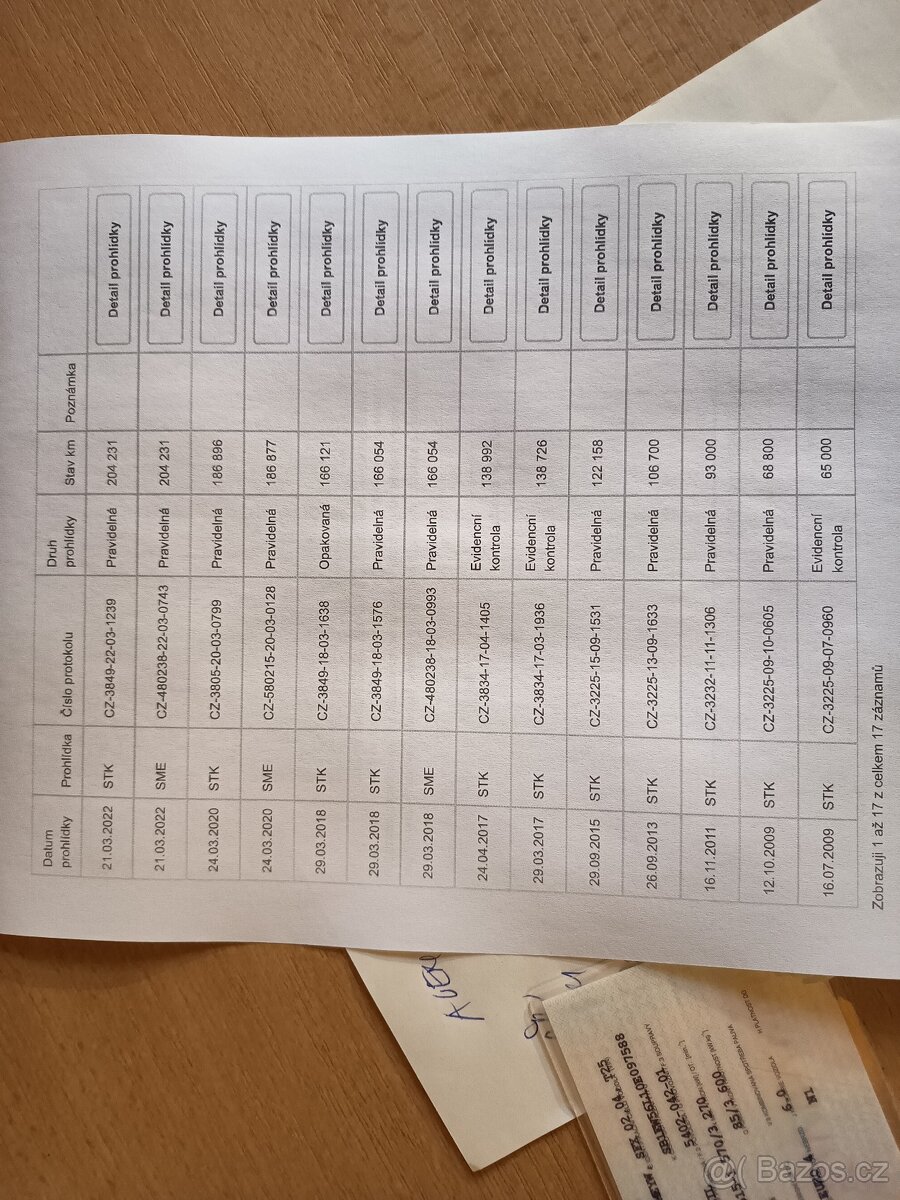 Toyota Avensis combi 2,0D-4D Comfort ČR - 19