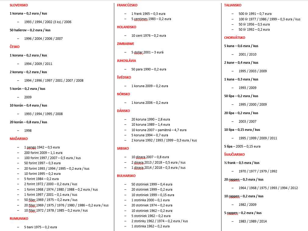 Mince - rôzne štáty - 19