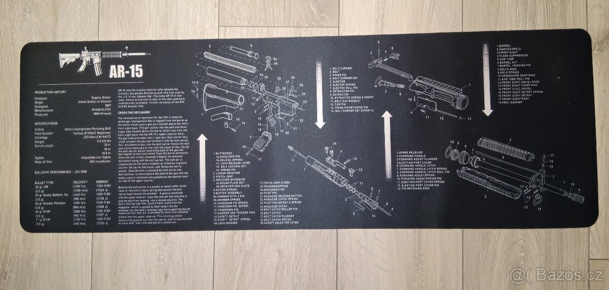 Příslušenství GLOCK, CZ, AR15 - Balíkovna zdarma - 19