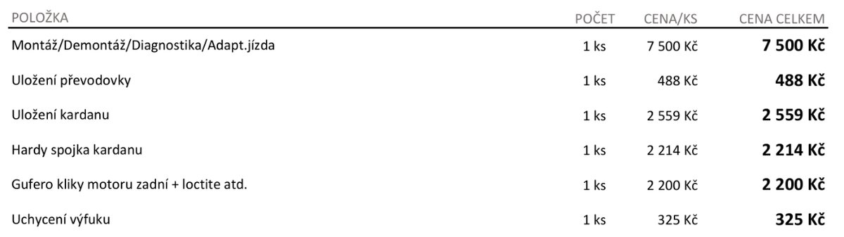 BMW e46 330d, Automat po repasi, TAŽNÉ - 19