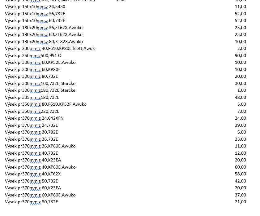 Brusné výseky - 19