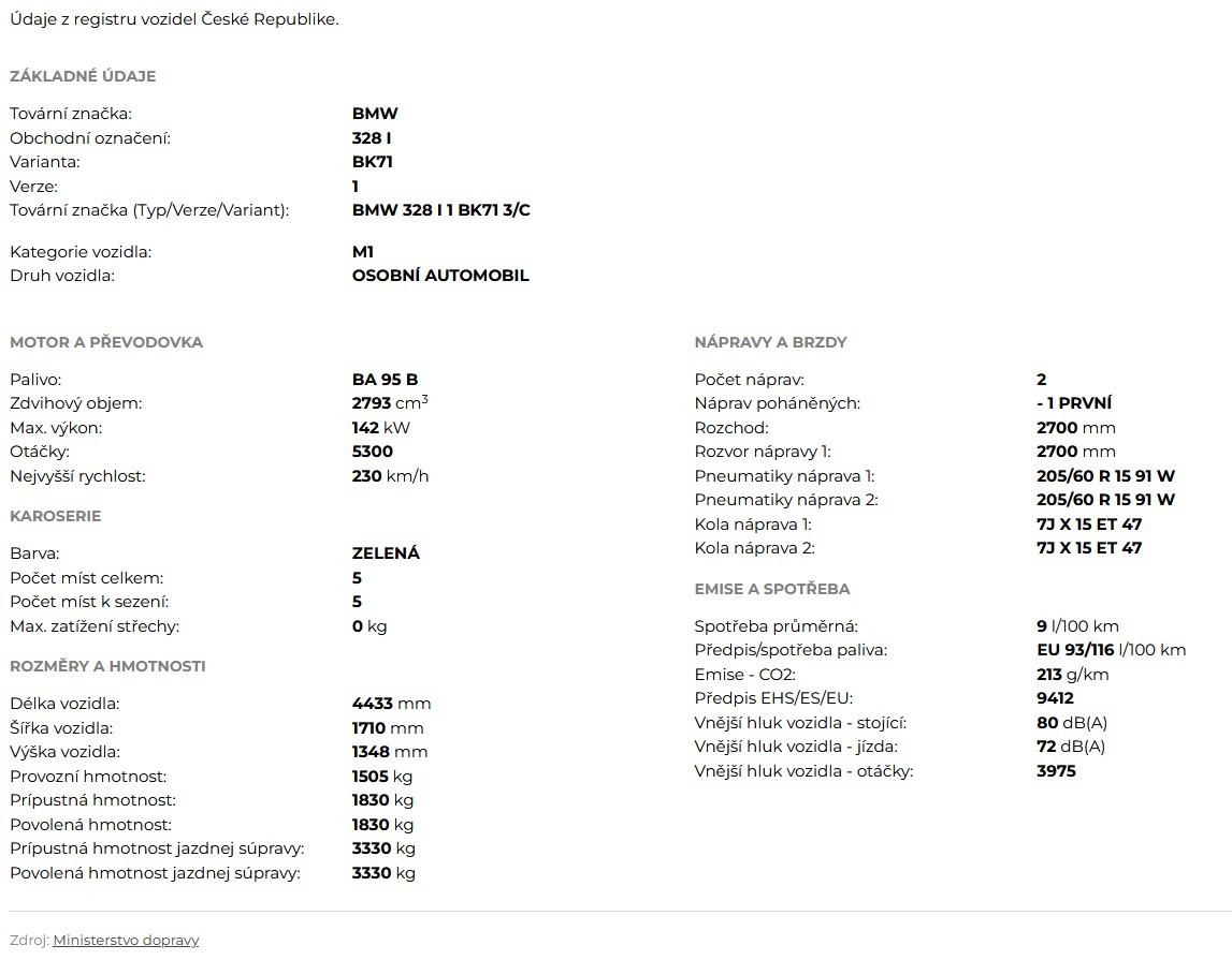 Bmw E36 cabrio 2.8i, 142kW, 1995 - 19
