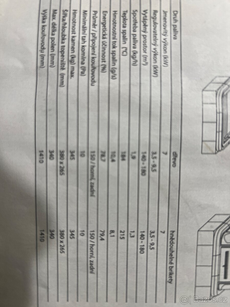 Pec / kamna ABX zachovalé - 19