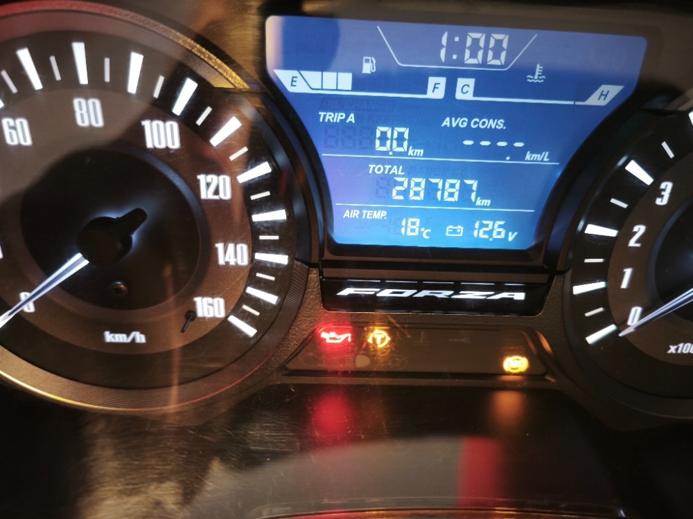 Honda Forza 300 ABS (2019) VÝPRODEJ - 19