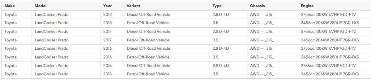 Senzory tlaku (TPMS) originál TOYOTA/LEXUS - 19