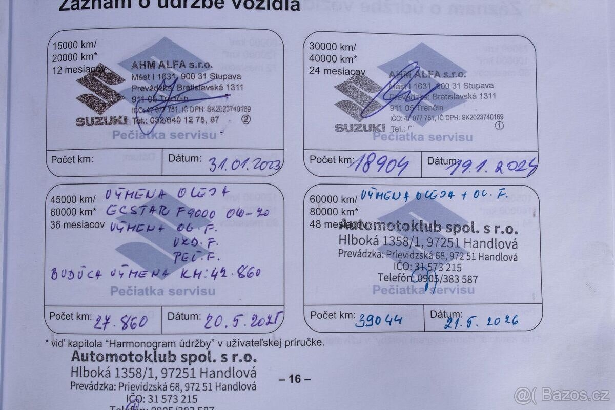 Suzuki SX4 - 19